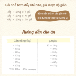 Hướng dẫn cho ăn