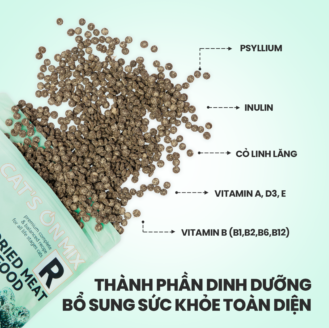 Thành phần và lợi ích của hạt dinh dưỡng